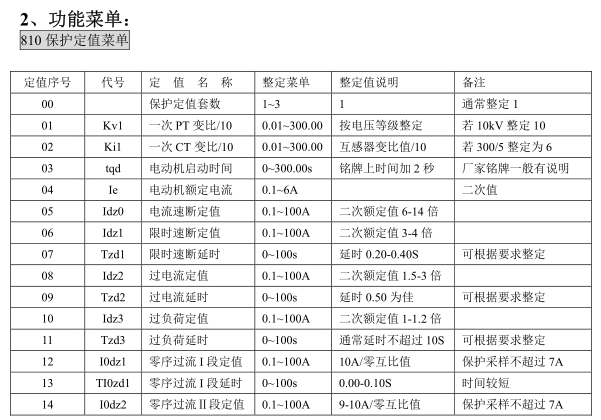 DSP810系列微機保護測控裝置參數