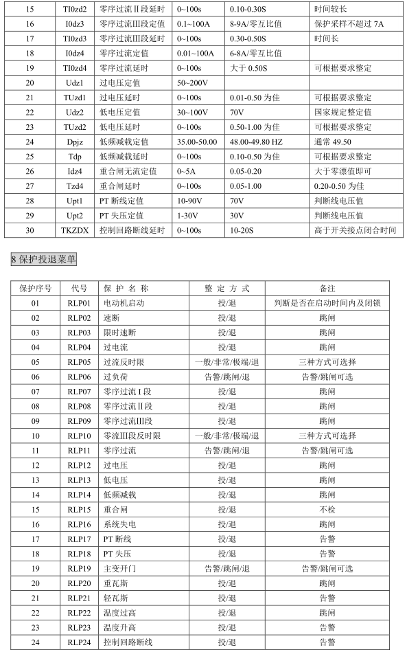 DSP810系列微機保護測控裝置參數