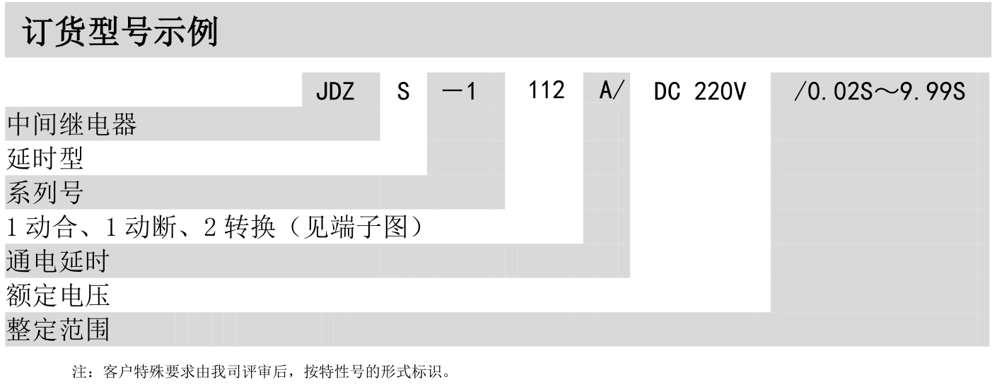 JDZS-1000A(AG)繼電器型號(hào)
