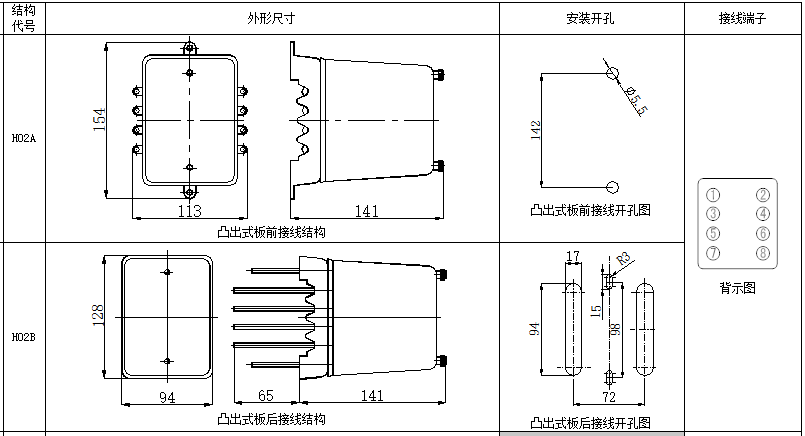 DL-10、DJ-100系列繼電器尺寸圖